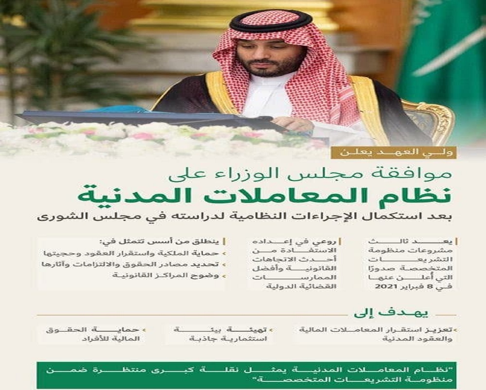 نظام المعاملات المدنية السعودي الجديد pdf