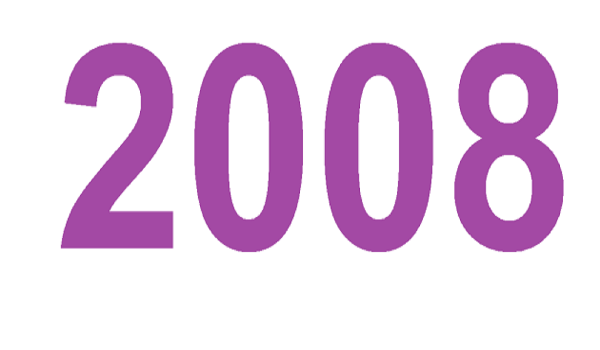 كم عدد الأيام من 2012 إلى 2023